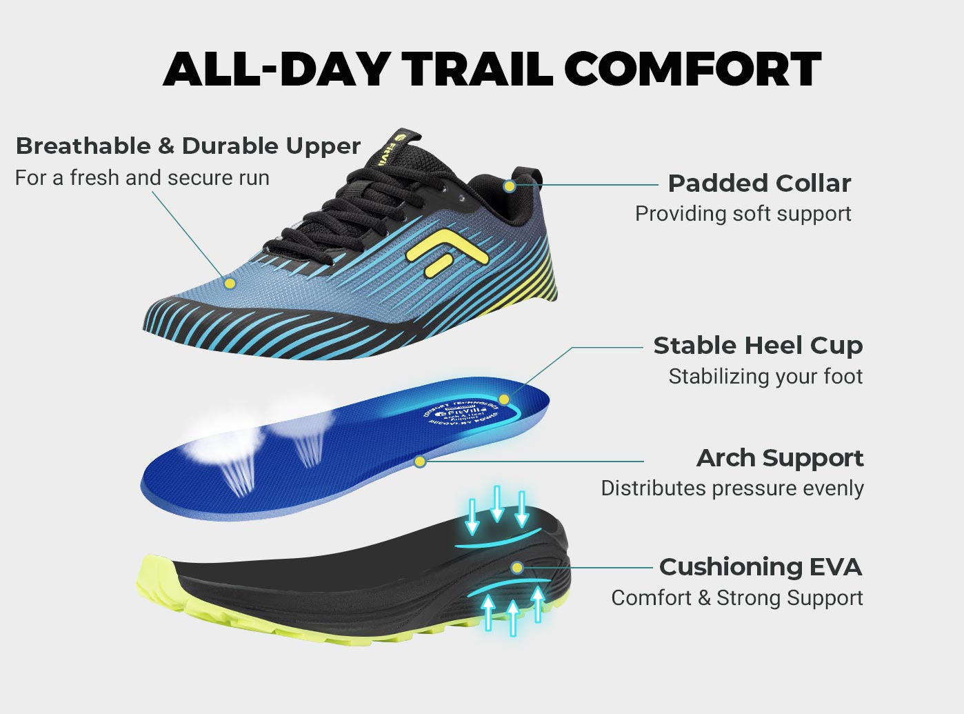 FitVille Scarpe da trail runni - Breathable Mesh Athletic Shoes recensione e prezzo